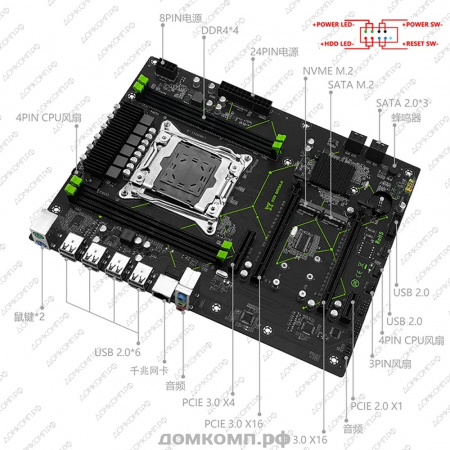 надежная матплата для Интала домкомп.рф